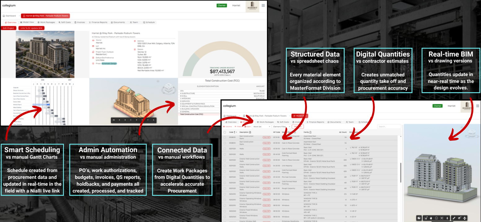 Overview of Collegium Software